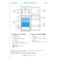 WHIRLPOOL ART 900/G/BLUE Guía de consulta rápida